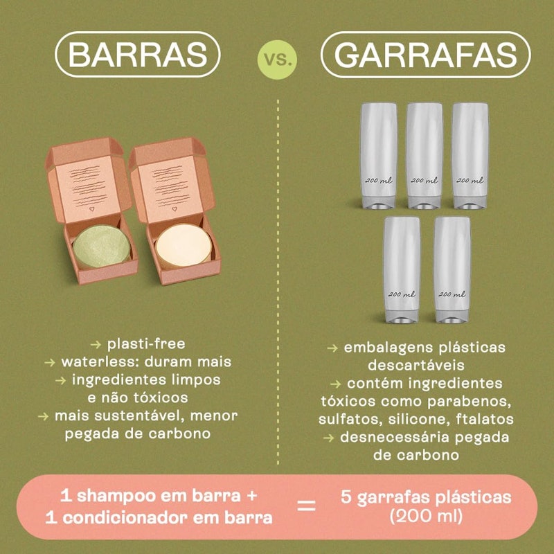 Shampoo em Barra Purificante 3