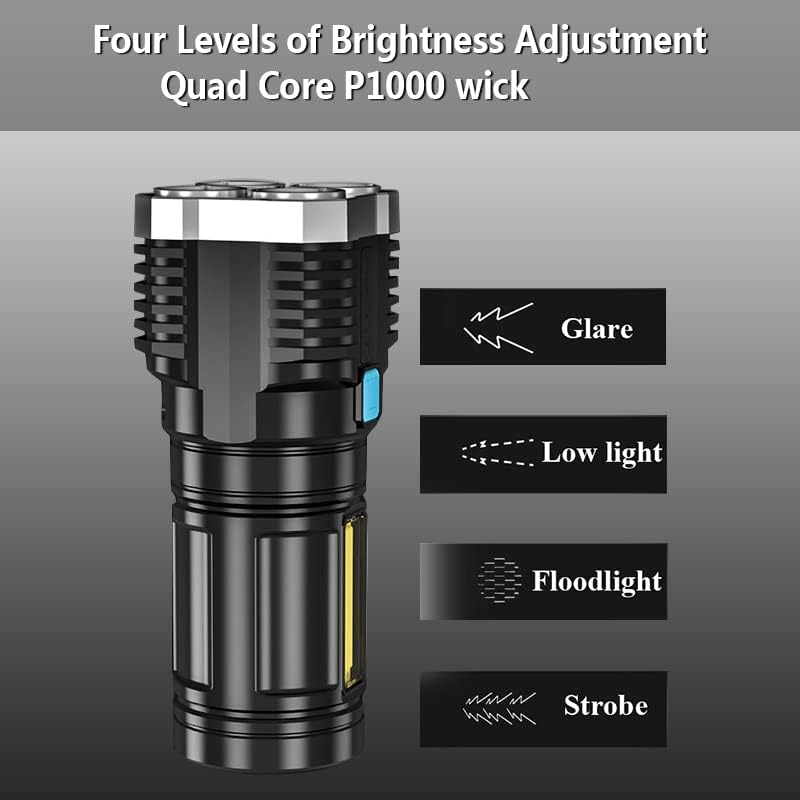 Lanterna LED de Alto Brilho A-TION 2