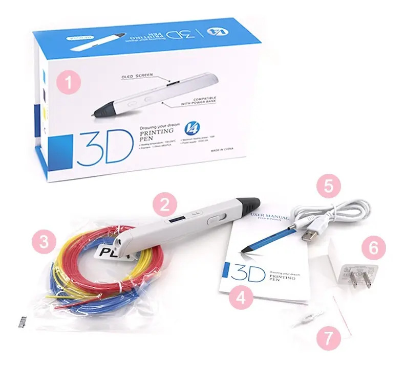 Caneta 3D Profissional 4