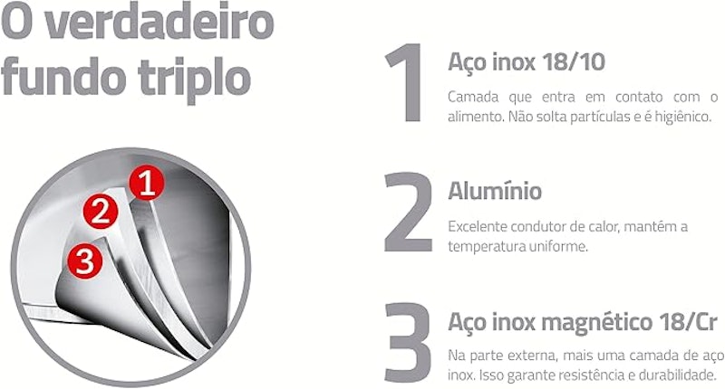 Frigideira Tramontina Allegra em Aço Inox 5