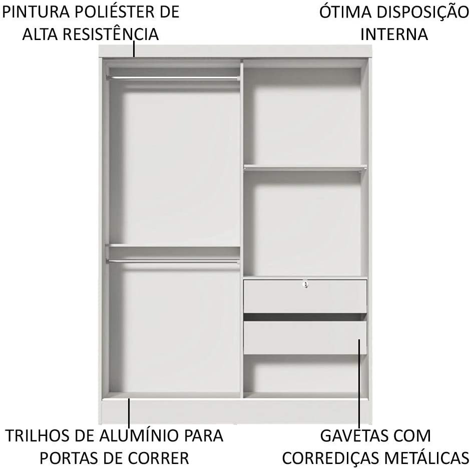 Guarda-Roupa Infantil Madesa Nick 2 4