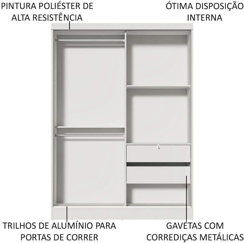 Guarda-Roupa Infantil Madesa Nick 2 4