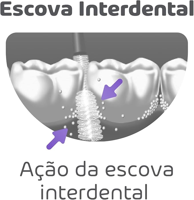 Escova Interdental Cônica 3 a 7 mm Azul Id Interdent Compacta 10 Unidades 2