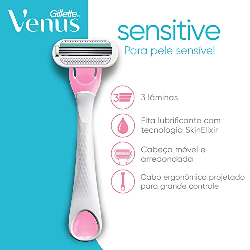 Sensitive Descartáveis 5