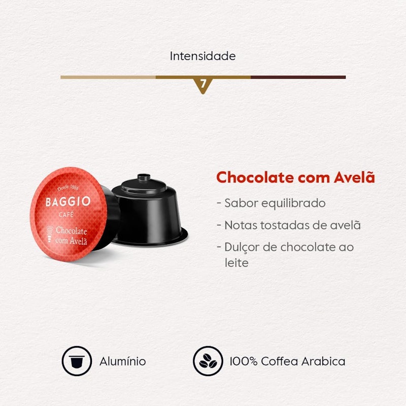 Aromas de Chocolate com Avelã 4