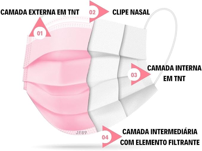 Máscara Tripla TNT com Elástico 3