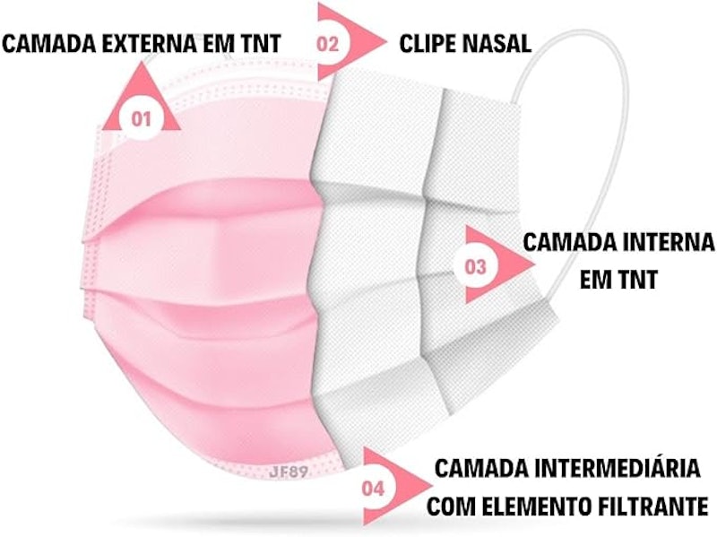 Máscara Tripla TNT com Elástico 3