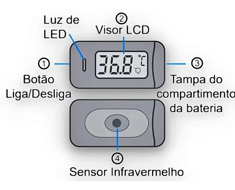Termômetro Infravermelho Ultracompacto de Testa G-Tech Go! 5