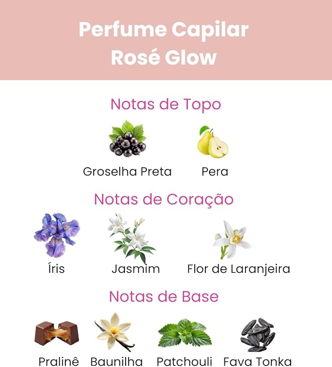 Perfume Capilar Glow Rosê 3