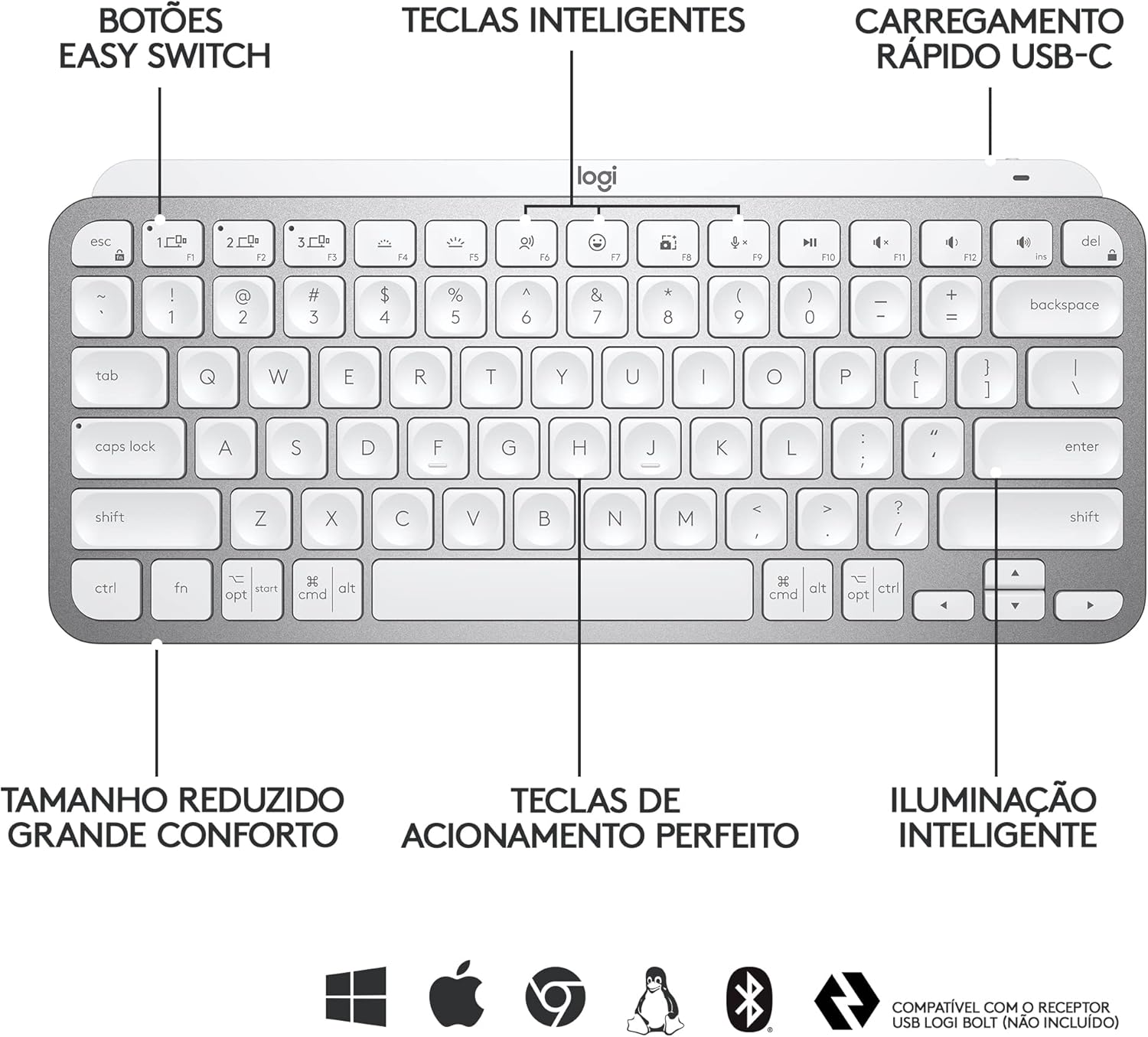 MX Keys Mini 5