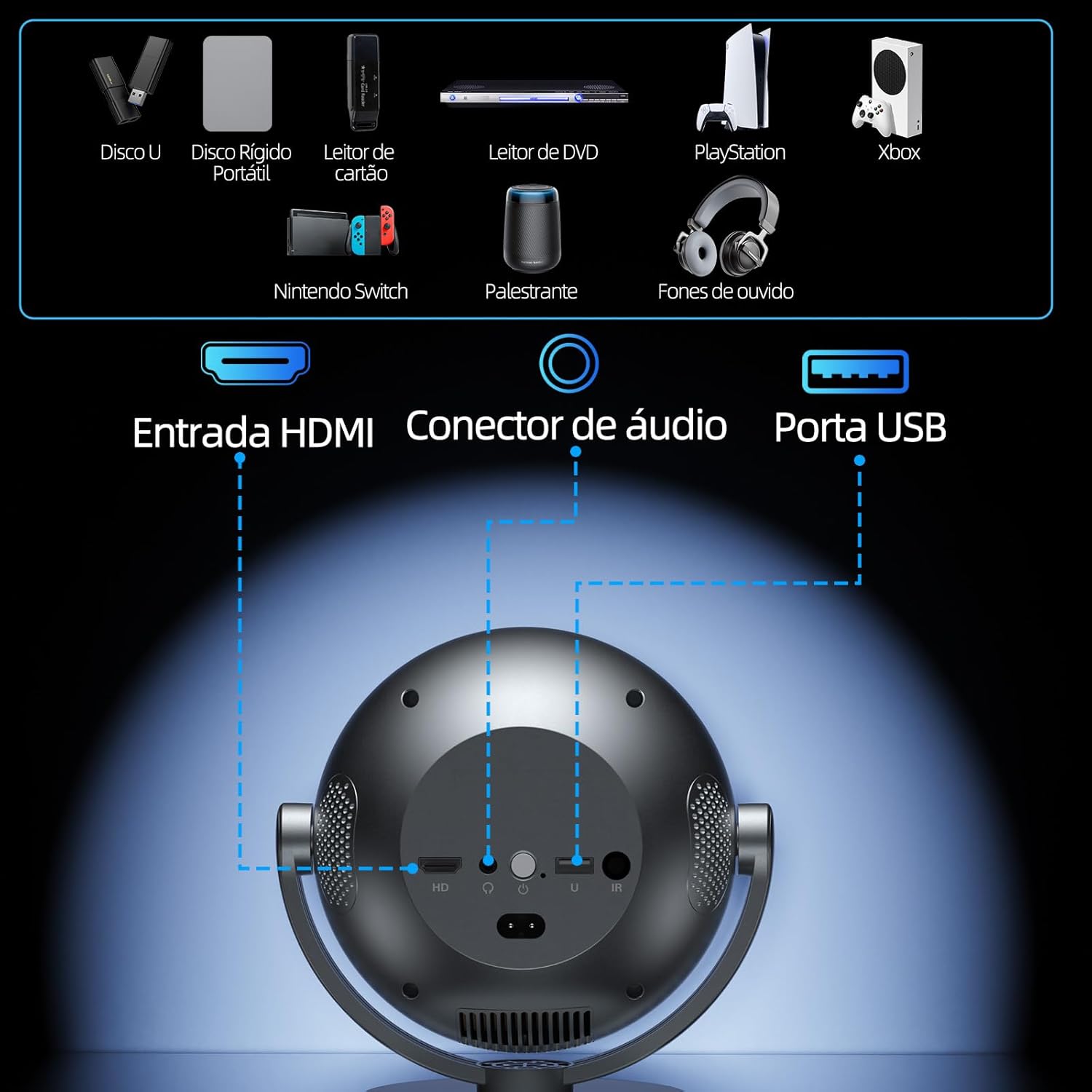 Mini Projetor Portatil 360° Bettdow 5