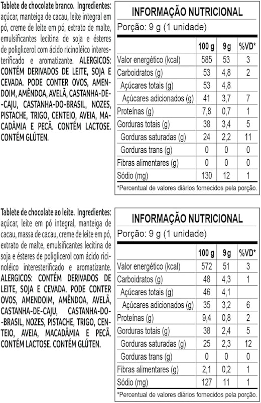 Ovo de Páscoa laCreme Mezzo 2
