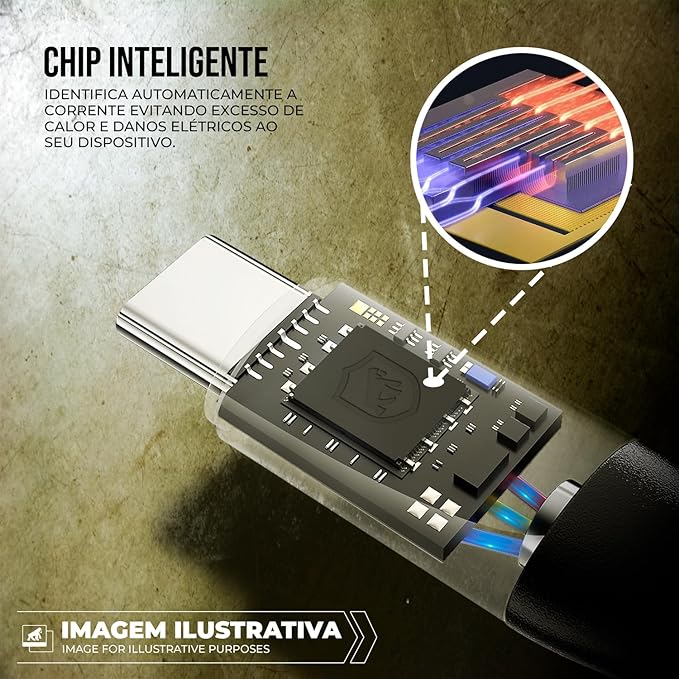 Cabo Turbo Militar - 1,5 m - Micro USB V8 5