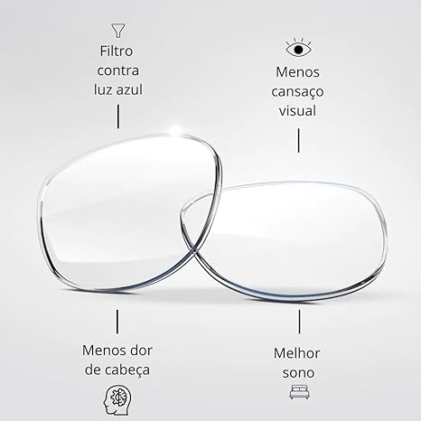 Óculos com Filtro de Lente Luz Azul para Telas Armação Transparente 5