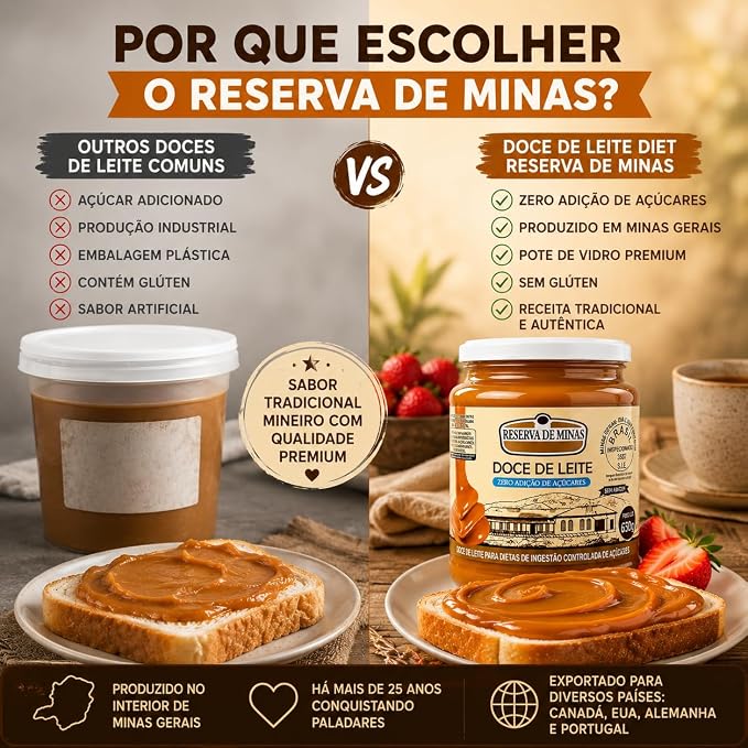 Doce de Leite Diet Reserva de Minas  5