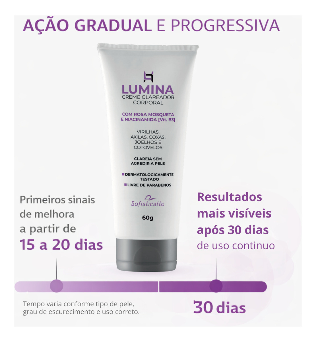 Creme Clareador para Virilhas e Axilas Sofisticatto 2