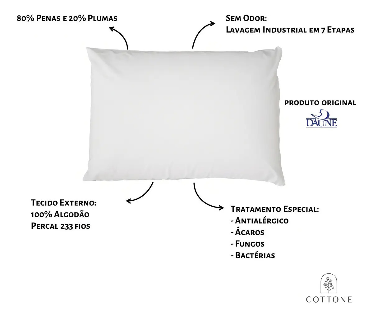 Travesseiro Daune 80% Pena de Ganso e 20% Pluma de Ganso 2