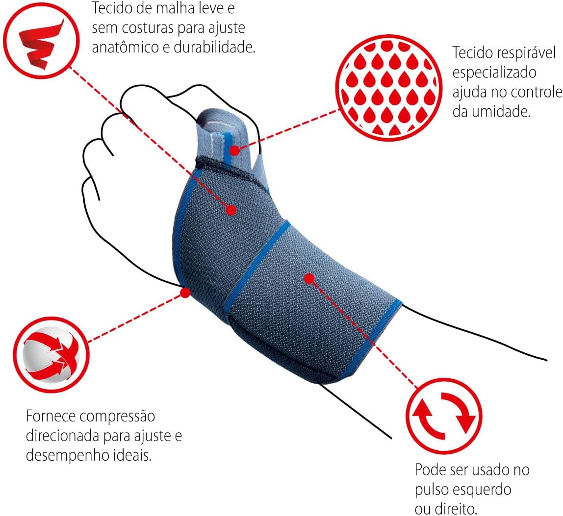 Munhequeira Compressão Articulada Esportiva Relieve 4