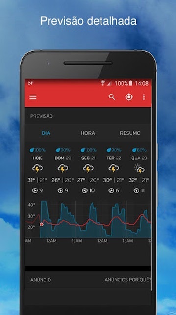 Weather Underground 3