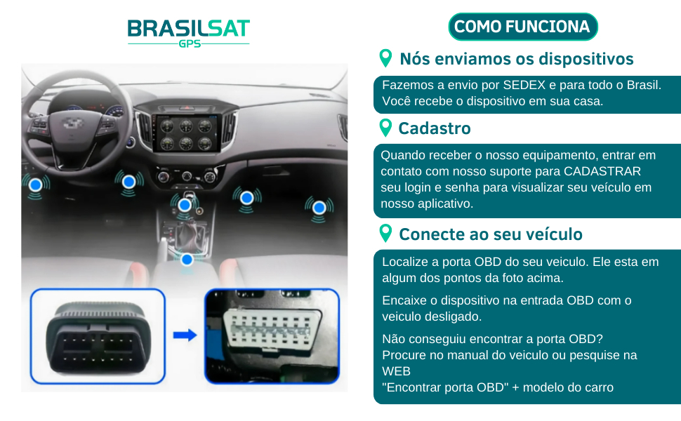 Rastreador OBD2 2