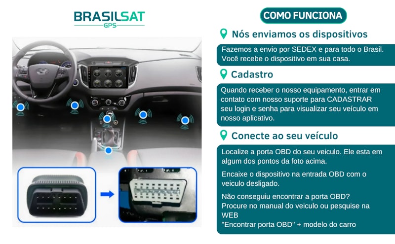 Rastreador OBD2 2