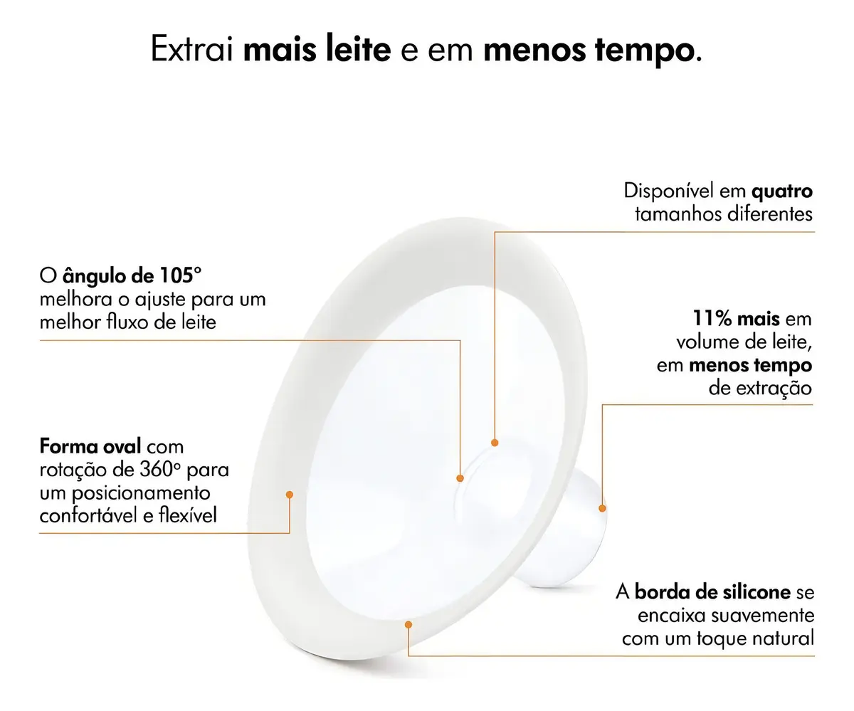 Harmony Flex - Extrator Leite Manual 2