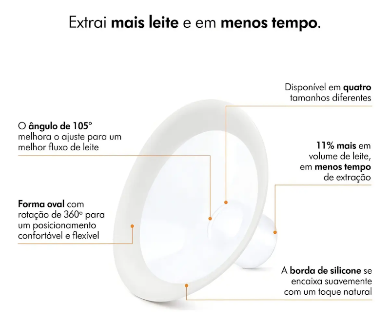 Harmony Flex - Extrator Leite Manual 2