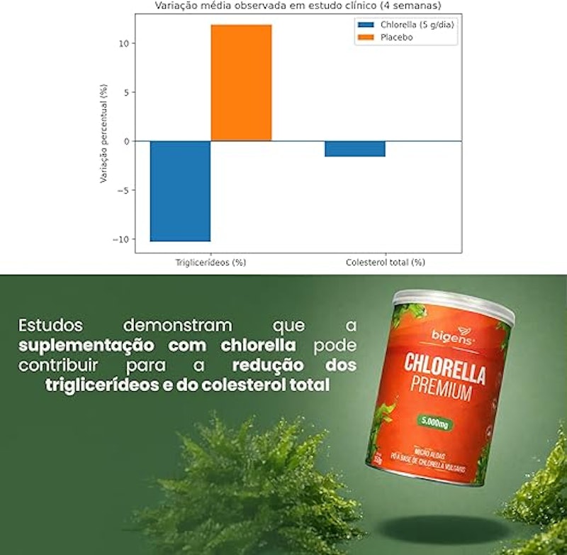 Chlorella Premium Bigens 3