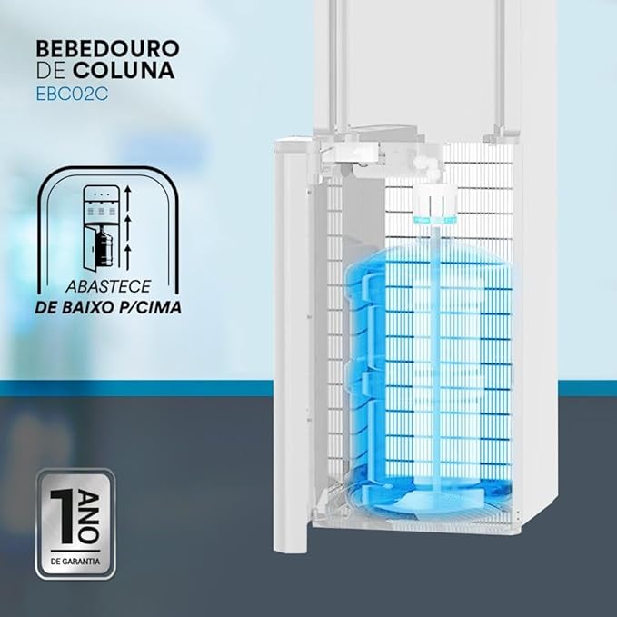 Bebedouro de Coluna para Garrafão Inferior EOS Mineralle EBC02BC 2