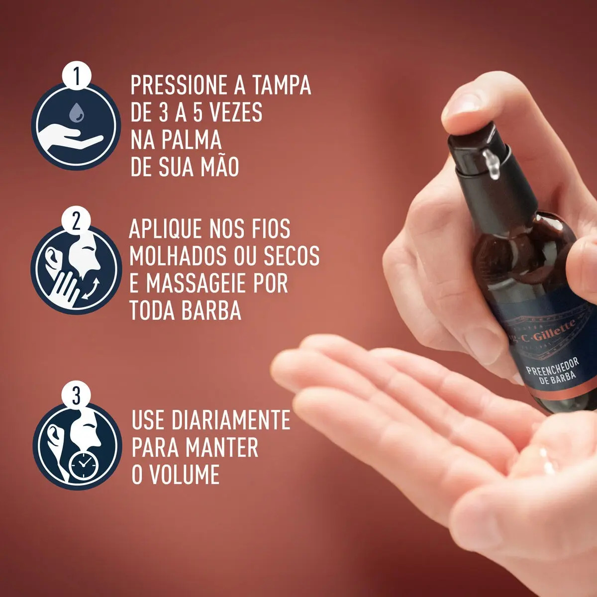 Sérum Preenchedor de Barba King C. Gillette 4
