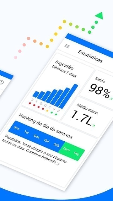 Beba Água, Lembrete e Monitoramento - Hydro Coach 2