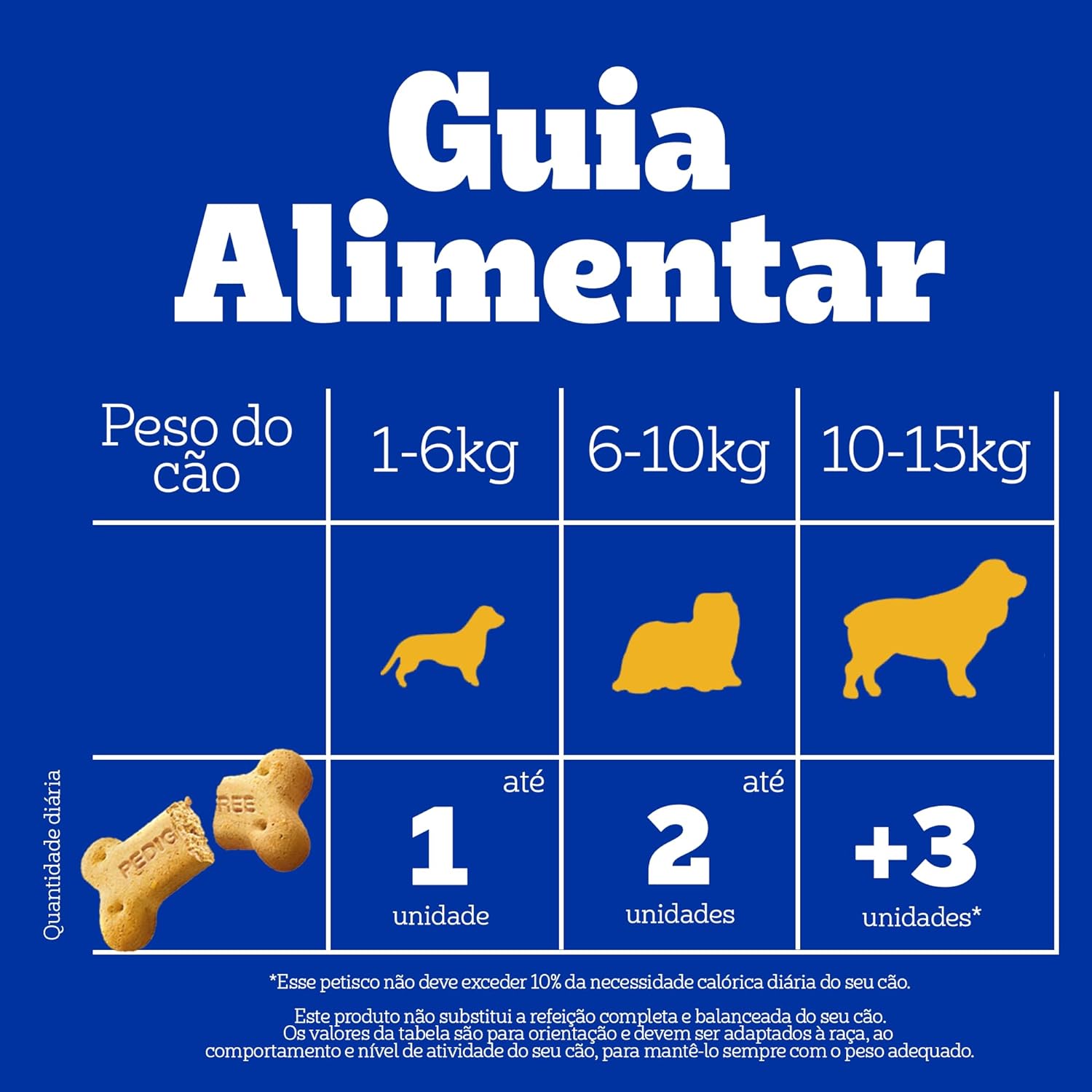 Pedigree Biscrok Adulto Raças Pequenas 5