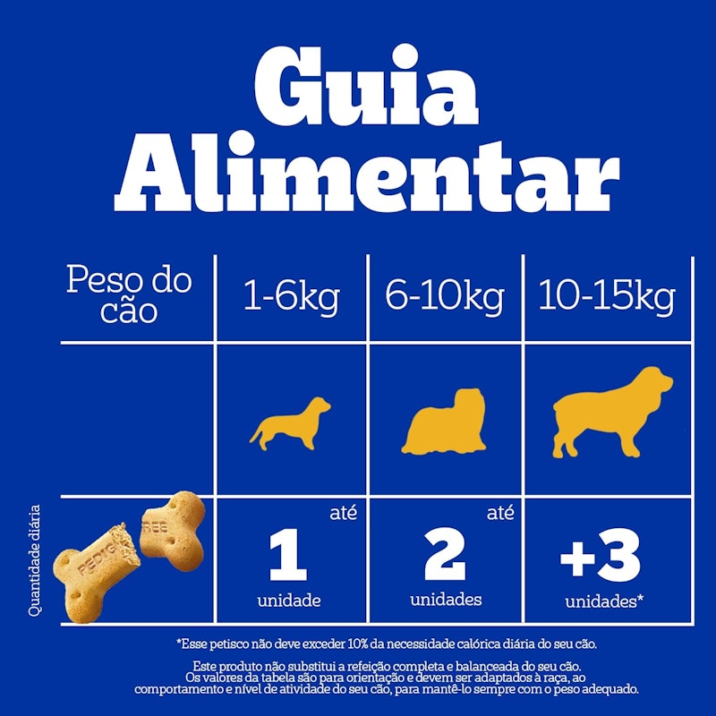 Pedigree Biscrok Adulto Raças Pequenas 5