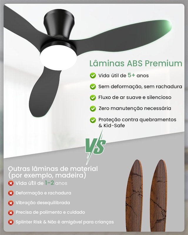 Ventilador de Teto 42″ com Luz LED 5