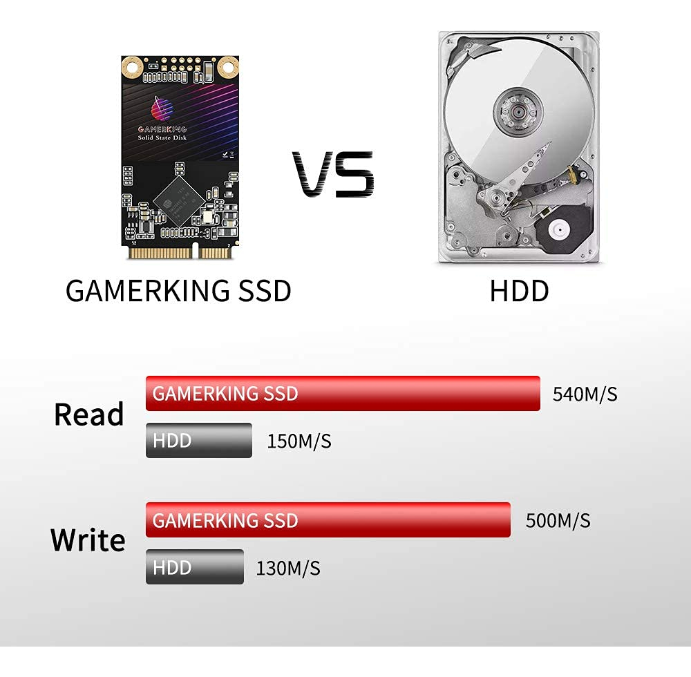Gamerking SSD M.2 2260 64 GB NGFF 3
