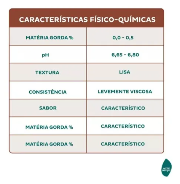 Shake Natural Whey Chocolate 14 g de Proteína 3