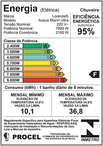 Acqua Storm Ultra 5