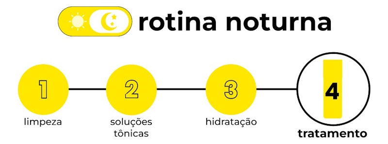 Sérum Renovador Suave - Ácido Lático 3