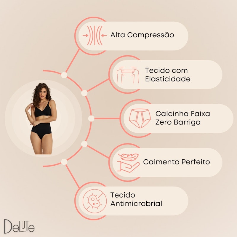 Cinta Calcinha Modeladora Zero Barriga 4