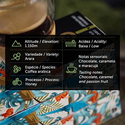 Café Arara Cápsula 2