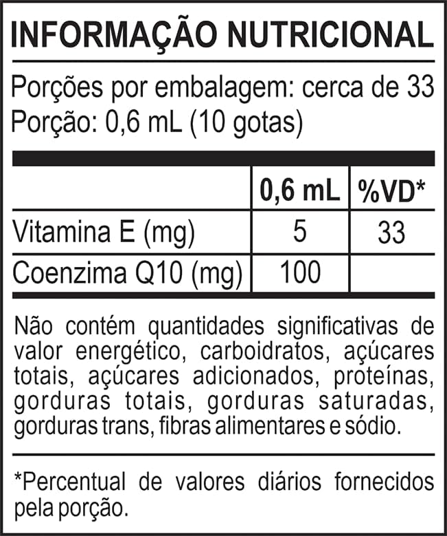 Coenzima Q10 Nano Absorv+ 5