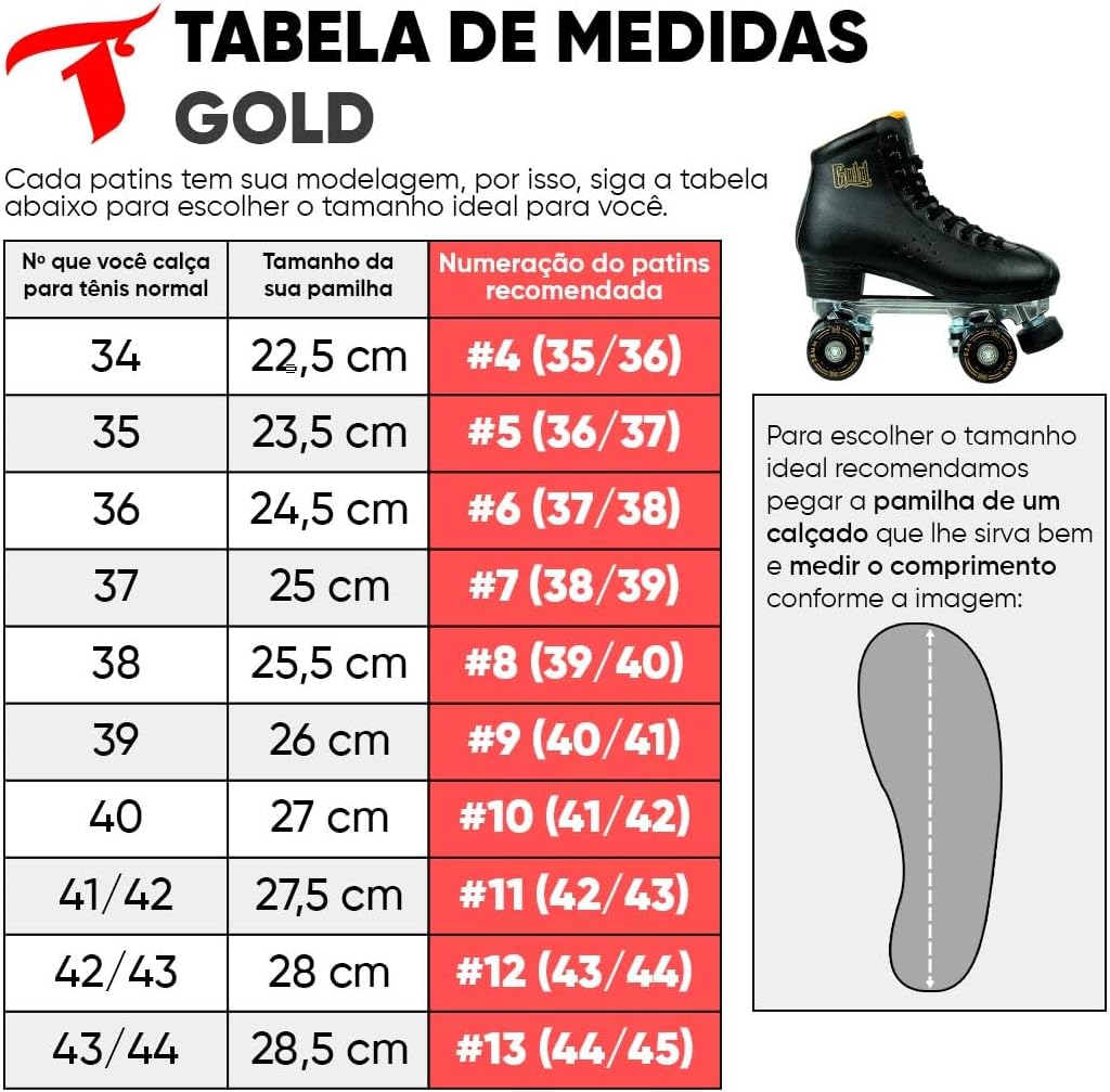 Patins Quad Traxart Gold 2