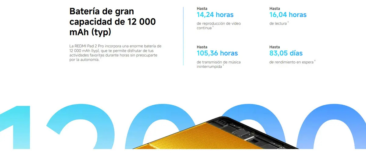 Tablet Xiaomi Redmi Pad 2 Pro 5