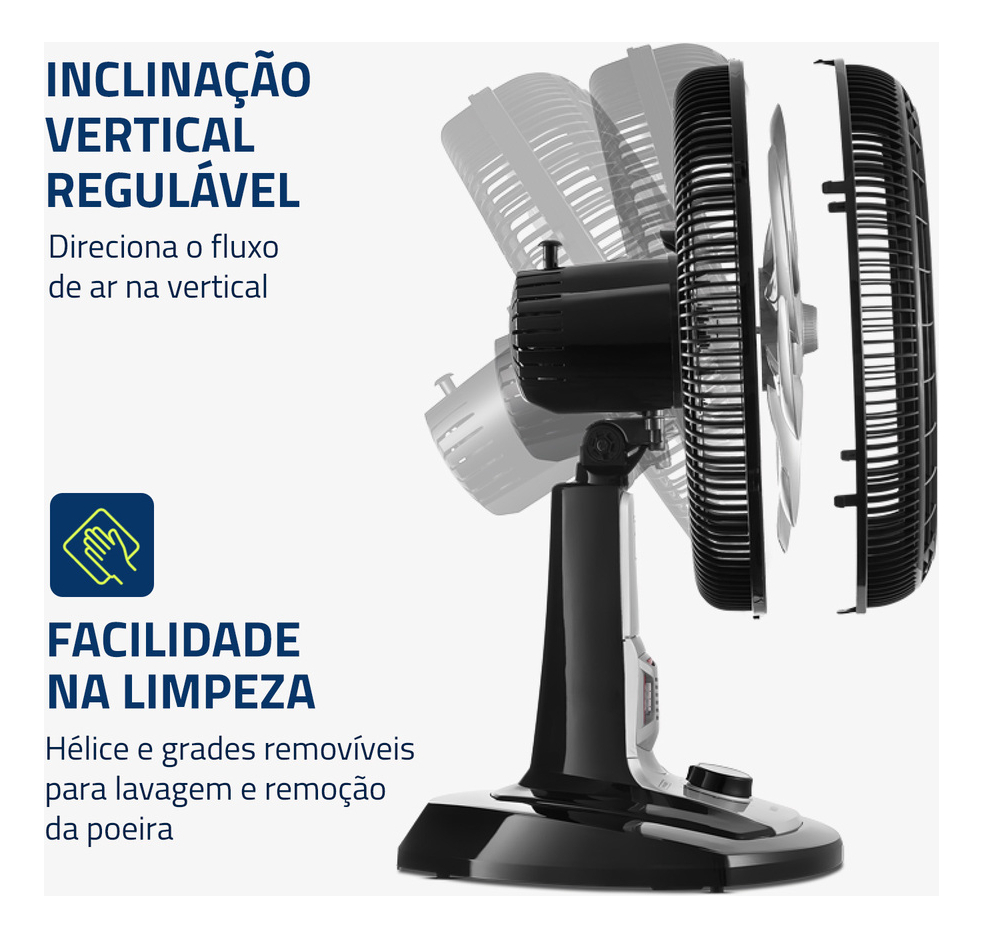 Ventilador de Mesa Turbo 8 Pás 40 cm Repelente 4