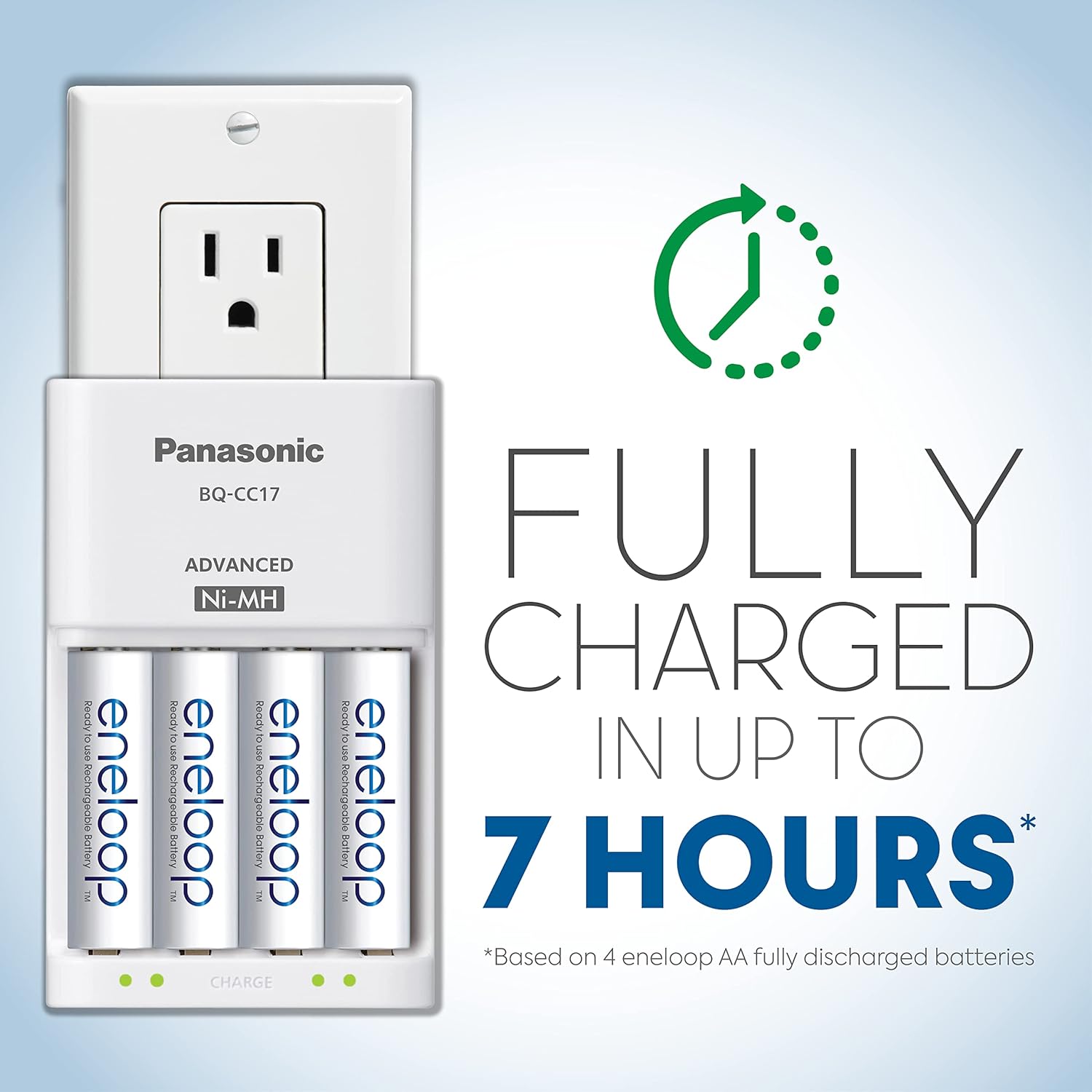 Carregador de Pilhas Eneloop 4