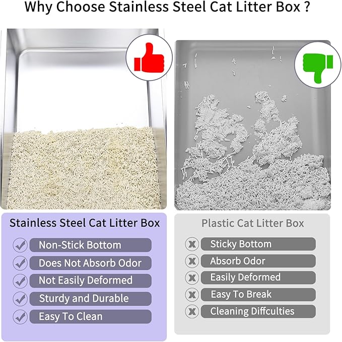 Caixa de Areia para Gatos de Aço Inox 4