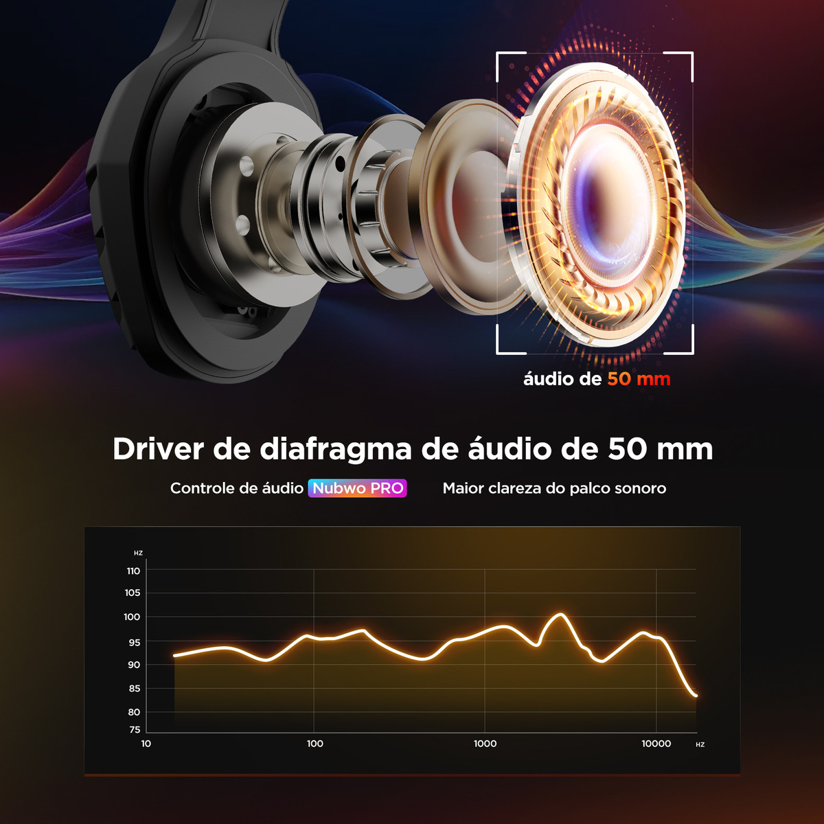 NUBWO U3 Fone de Ouvido com Fio e Microfone 4