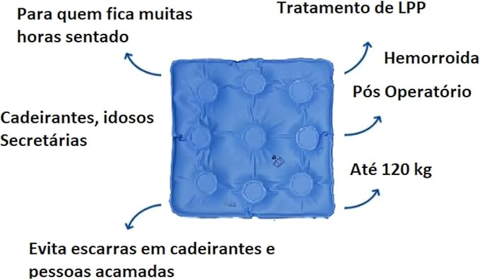 Almofada Terapêutica em Gel 4