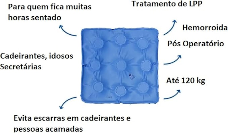 Almofada Terapêutica em Gel 4
