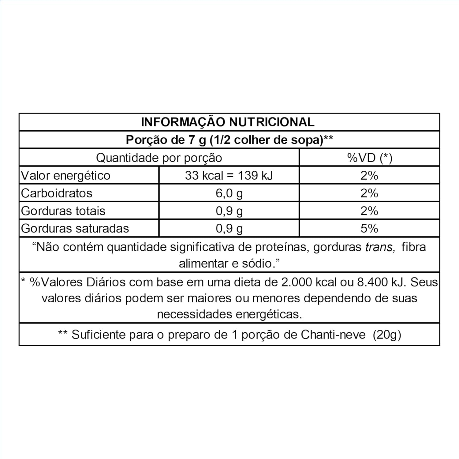 Chanti-Neve 2